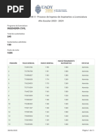 Resultados EXANI II - Proceso de Ingreso de Aspirantes A Licenciatura Año Escolar 2023 - 2024 Ingeniería Civil