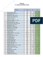 Pricelist Farmasi Biu (1) 02 April 2024