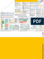 EtherCAT Device Protocol Poster