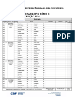 Campeonato Brasileiro Série B: Tabela Básica / Edição 2024