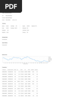 Single-Currency Account Statement