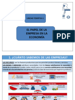 T3 El Papel de La Empresa en La Economía