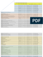 PHILO - Planning Rattrapages - Juin22