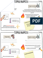 Termodynamika - 7 Klasa