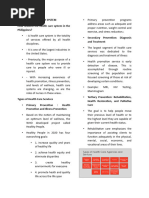 Funda Lesson3 Health Care Delivery System