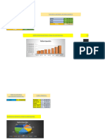 Calculo de Valorizaciónes Informatica Kevin II Cruz
