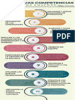 Infografía Línea de Tiempo Cronológica Multicolor