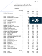 Precios y Cantidades de Recursos Requeridos Por Tipo: Página