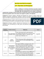 Standard 6 Operations and Management - Support File