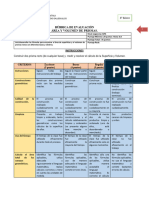 Evaluación 8º Básico Octubre