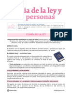 Teoria de La Ley y Personas