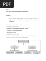 Tarea Virtual #2 DERECHO