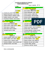 2° C-Evaluacion D Equipo