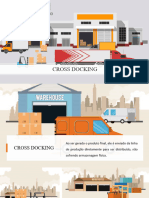 Cross Docking