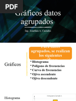 1.2 Gráficos Datos Agrupados