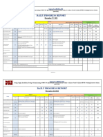 DPR Adb-301a-2018, 27-12-2021