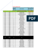 Merchandisers - Attendance Monitoring As of February 2023 (Per AC) Template