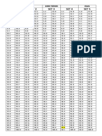 1000 Terms Answer Key