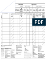 RBIM-Standard-Tool Final-Tool 2022 5