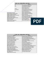 Ensino Médio Matutino - Grupos 1 e 2