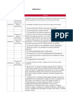 Nom-035-Stps-2009 Indicadores