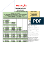 Tabela Salarial Projetada 2024