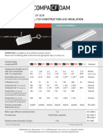 Datenblatt CF E 2019