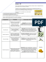 Informativo Sobre EPIs