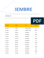 Digitación Vehiculos Hasta 24-03