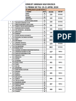 2.roomlist Hotel Prima SR TGL19 April