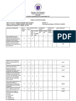 TOS-PHYSICAL SCIENCE-3rd-QUARTER