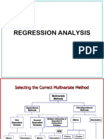 Simple & Multiple Regression