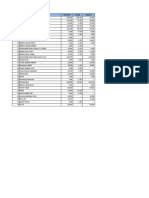 Stock Report 29-3-20