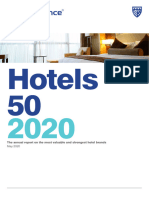 Brand Finance Hotels 50 2020 Preview