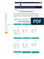 Ciprofloxacin Reference Standards SynZeal Research