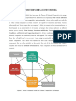 M.E. Porters Diamond Model
