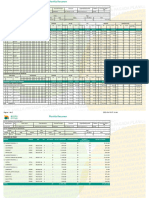 Planilla Salud Abril 2023