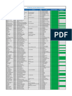 2021 Liste Des Magasins Et Drive Acceptant La Carte Cadeaux Carrefour Plus