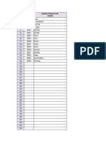 Daftar Nilai 2020-2021