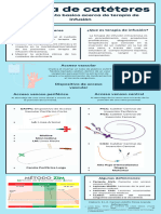 Clinica de Cateteres