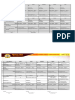 DLL - Mapeh 9-2023-2024