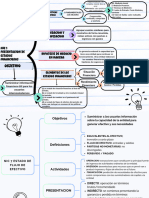 Mapas Conceptuales Nic 1, 7 y 34