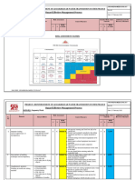 RISK ASSESSMENT - Carpentry Work