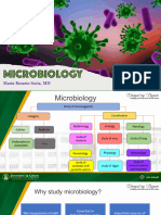 CHAPTER 1 The Science of Microbiology