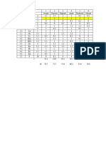 Correction Material Science 6.3