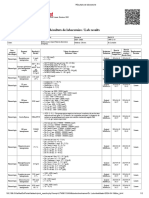 Résultats de Laboratoire Kennedy Ikemba Litoku