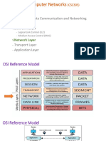 Unit - 4 (Network Layer) - Part II D