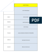 Classification Des Produits Chimiques VF