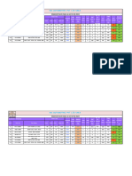 Gestamp FG Stock Scrap Recovery Cost Working - 1.3.24