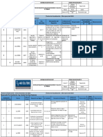 Matriz de Requisitos Legales en Seguridad y Salud en El Trabajo